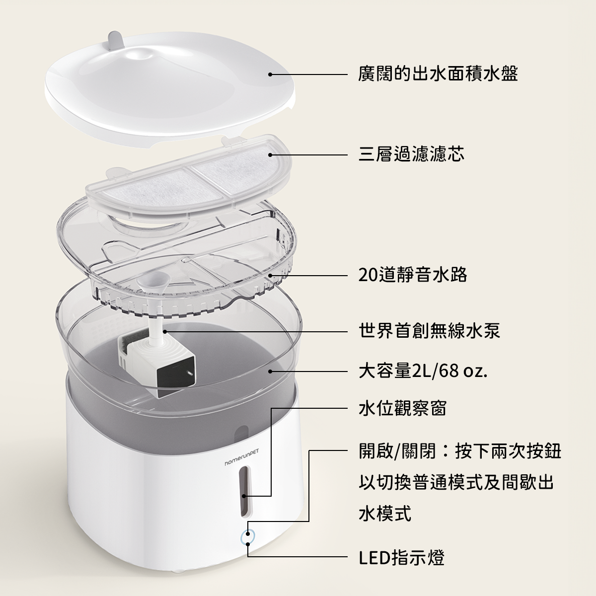 2f461c600ffc8650ed8792b730e16ebb.png